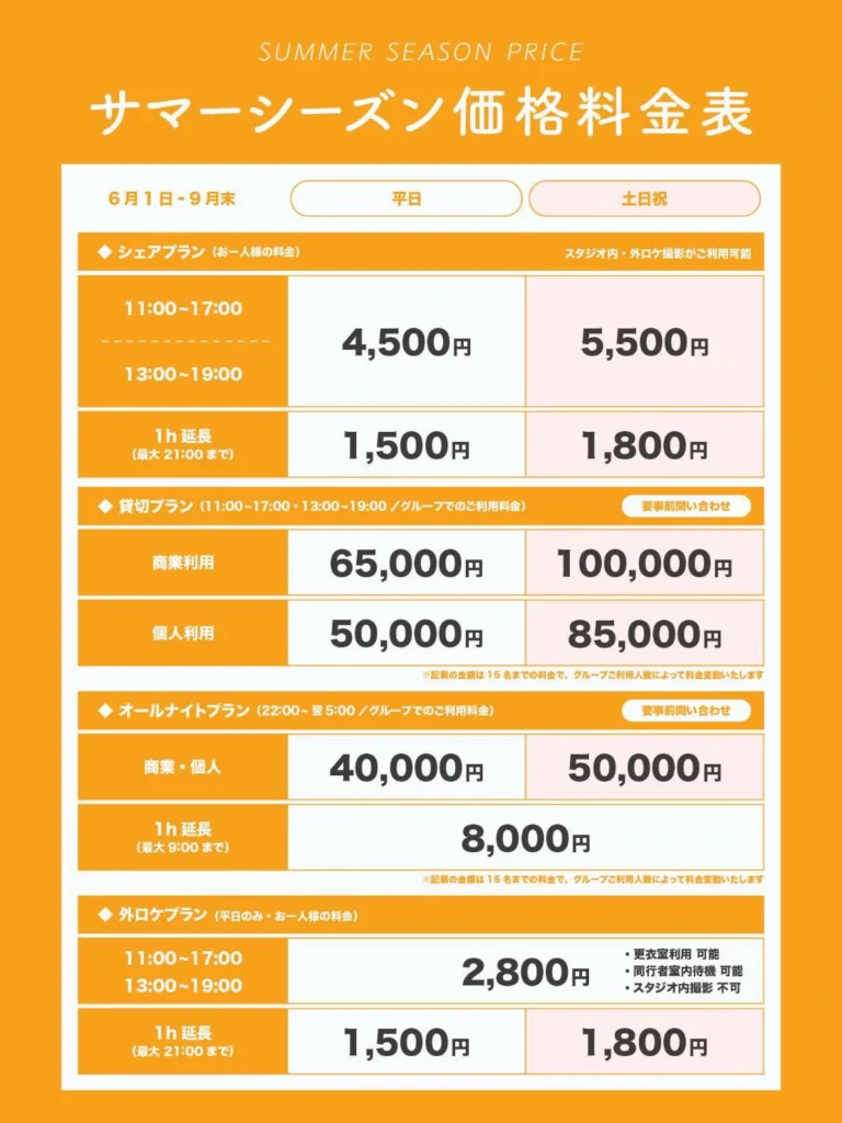 seatopiaご利用料金夏